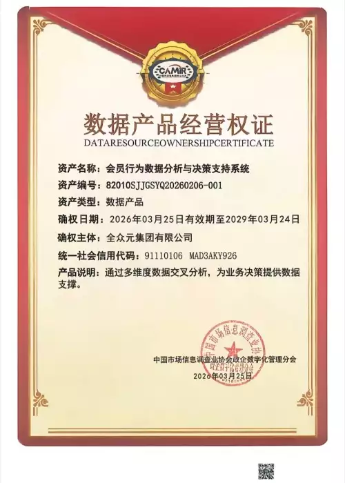 数据产品经营权证