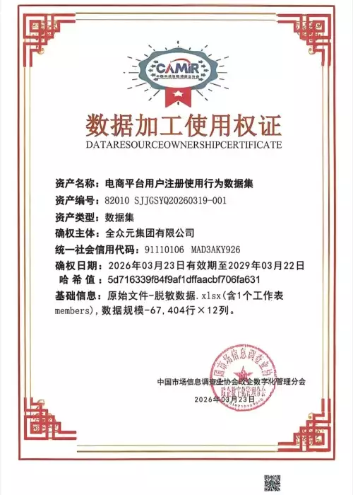 数据加工使用权证