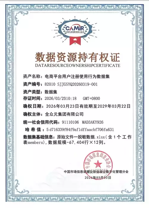 数据资源持有权证