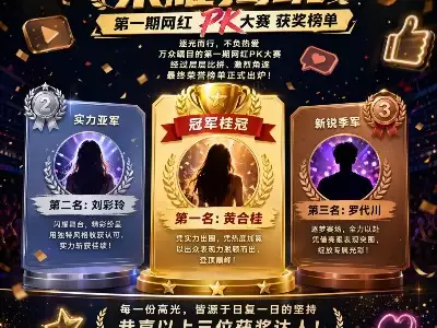第一期网红PK大赛圆满落幕